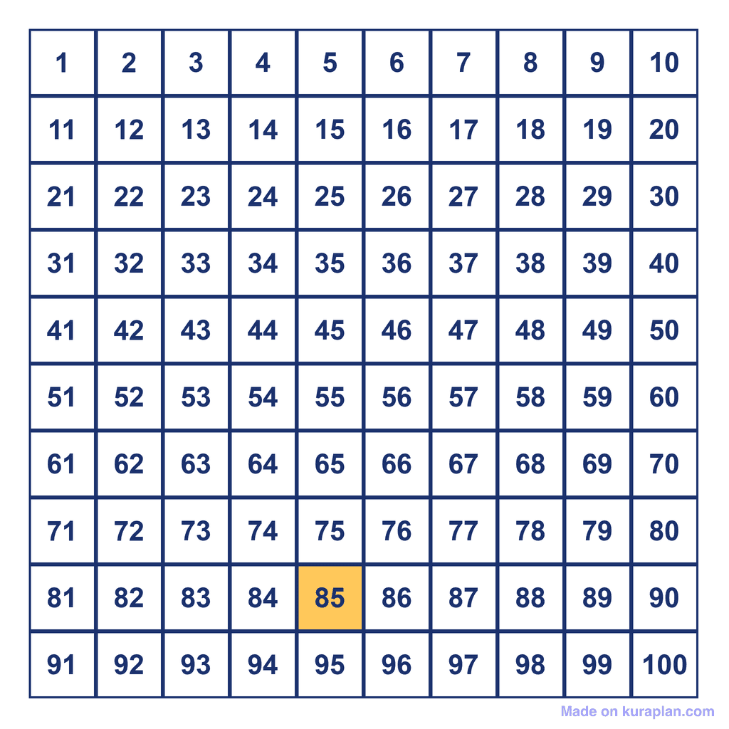 Hundreds Chart — 85 Highlighted