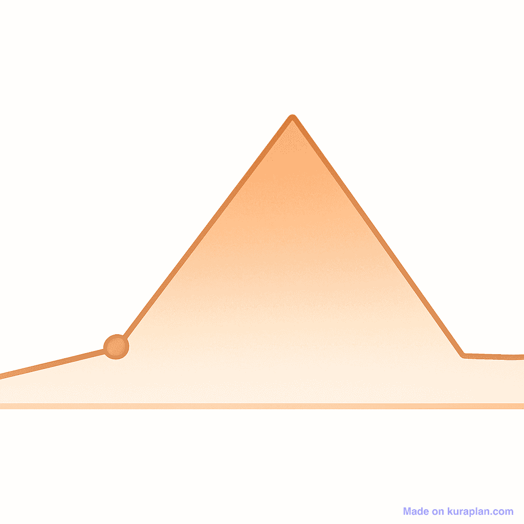 Plot diagram (dramatic structure)