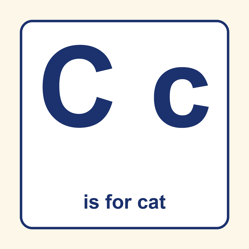 Letter Card — Cc (cat)