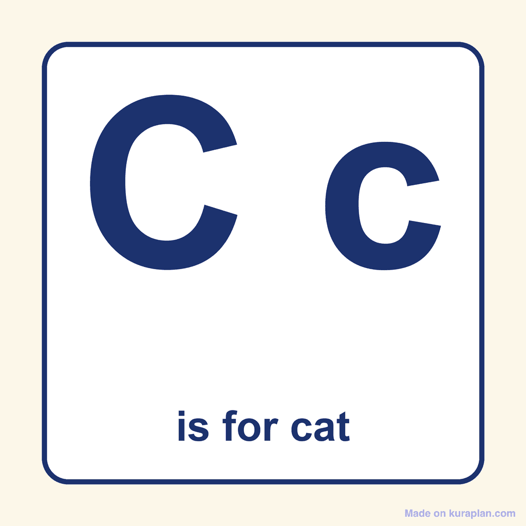 Letter Card — Cc (cat)