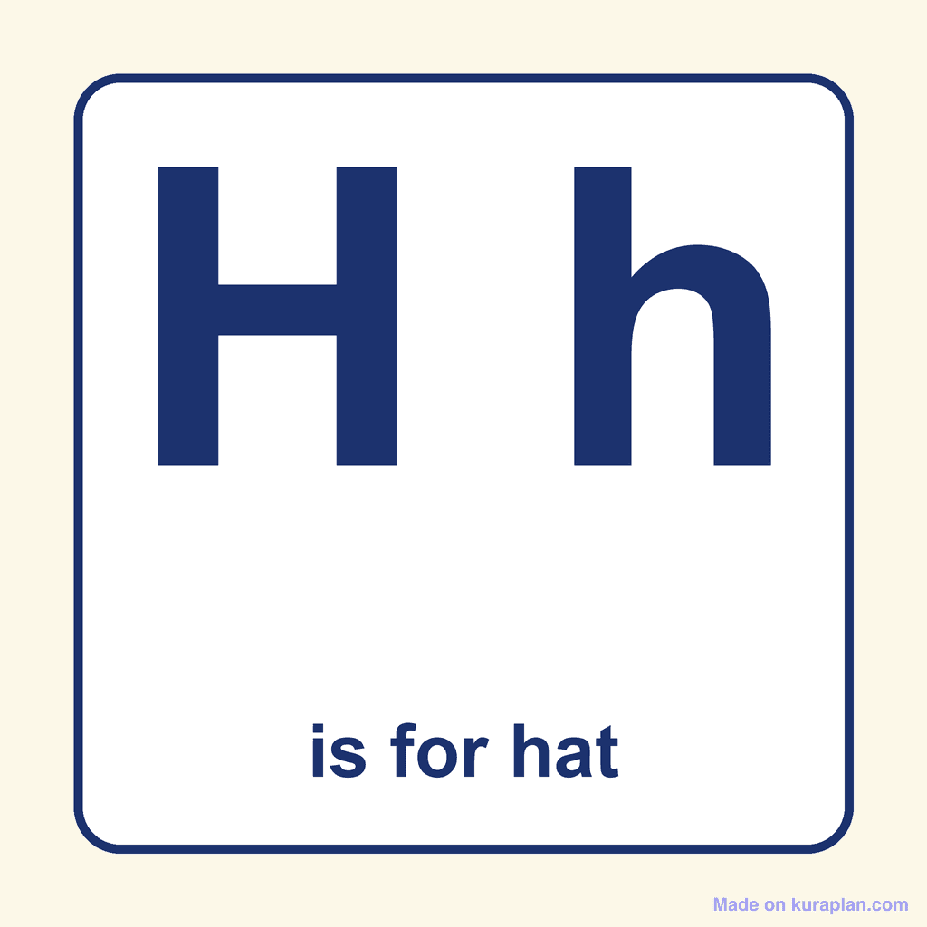 Letter Card — Hh (hat)