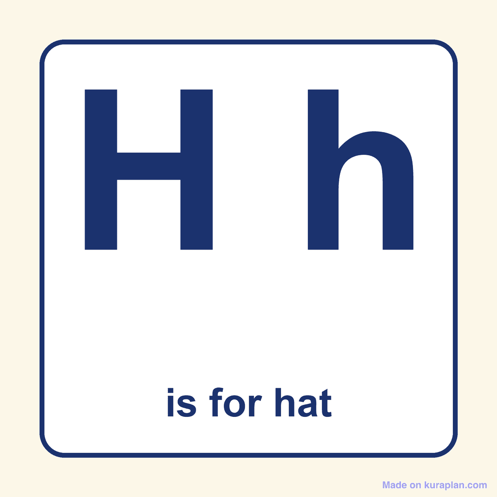 Letter Card — Hh (hat)