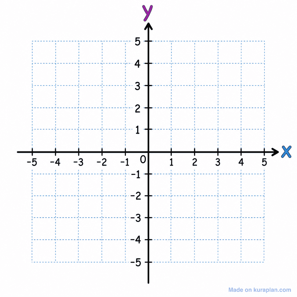 Line Graph Template