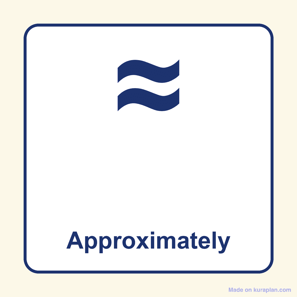 Math Symbol — ≈ (Approximately)