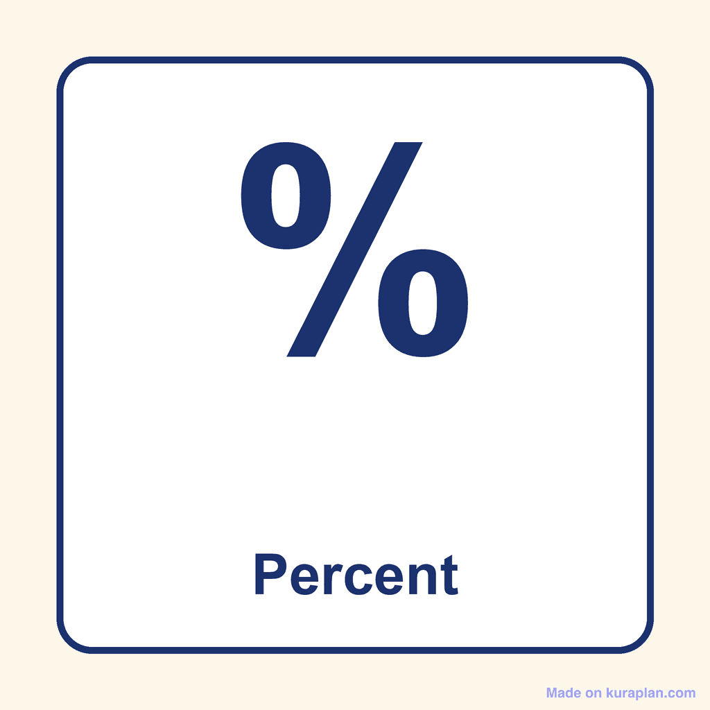 Math Symbol — % (Percent)