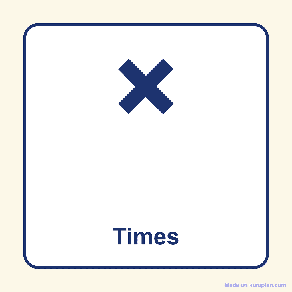 Math Symbol — × (Times)