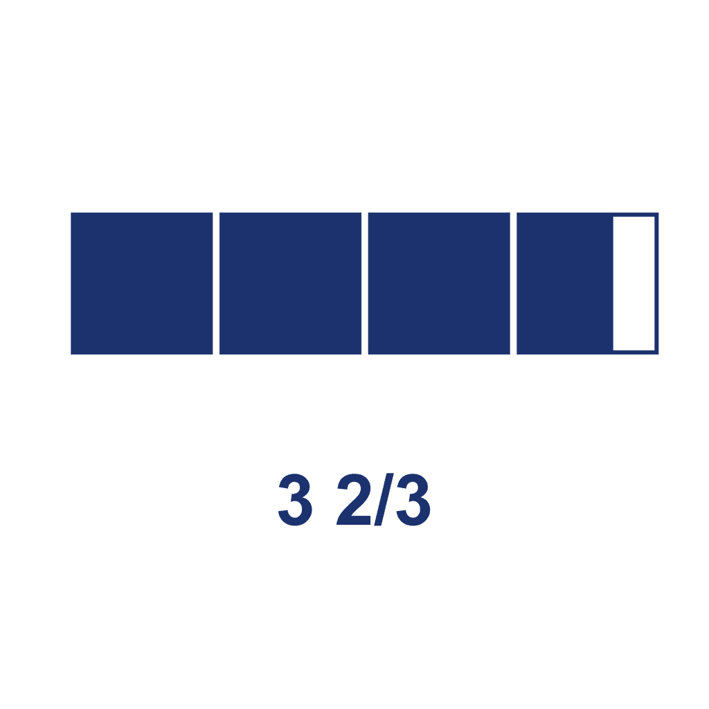 Mixed Number — 3 2/3