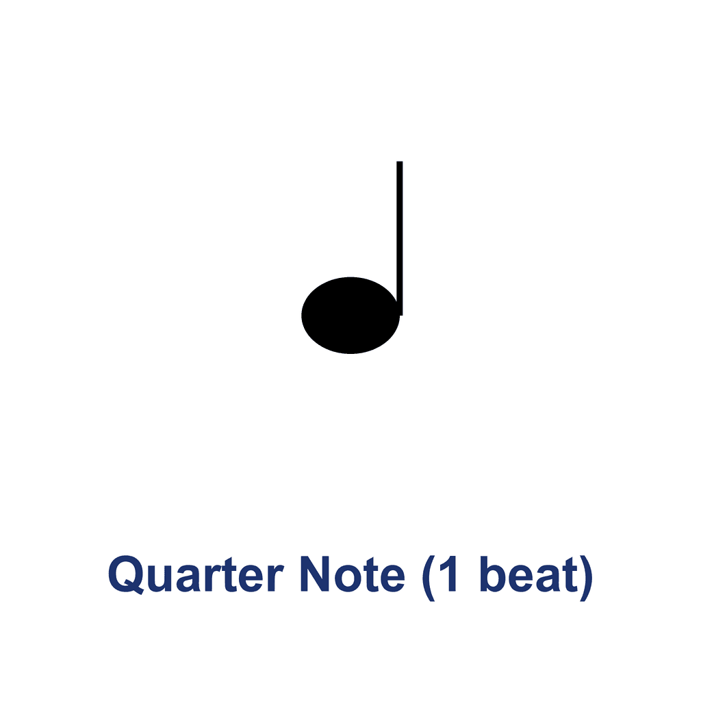 Quarter Note (1 beat)