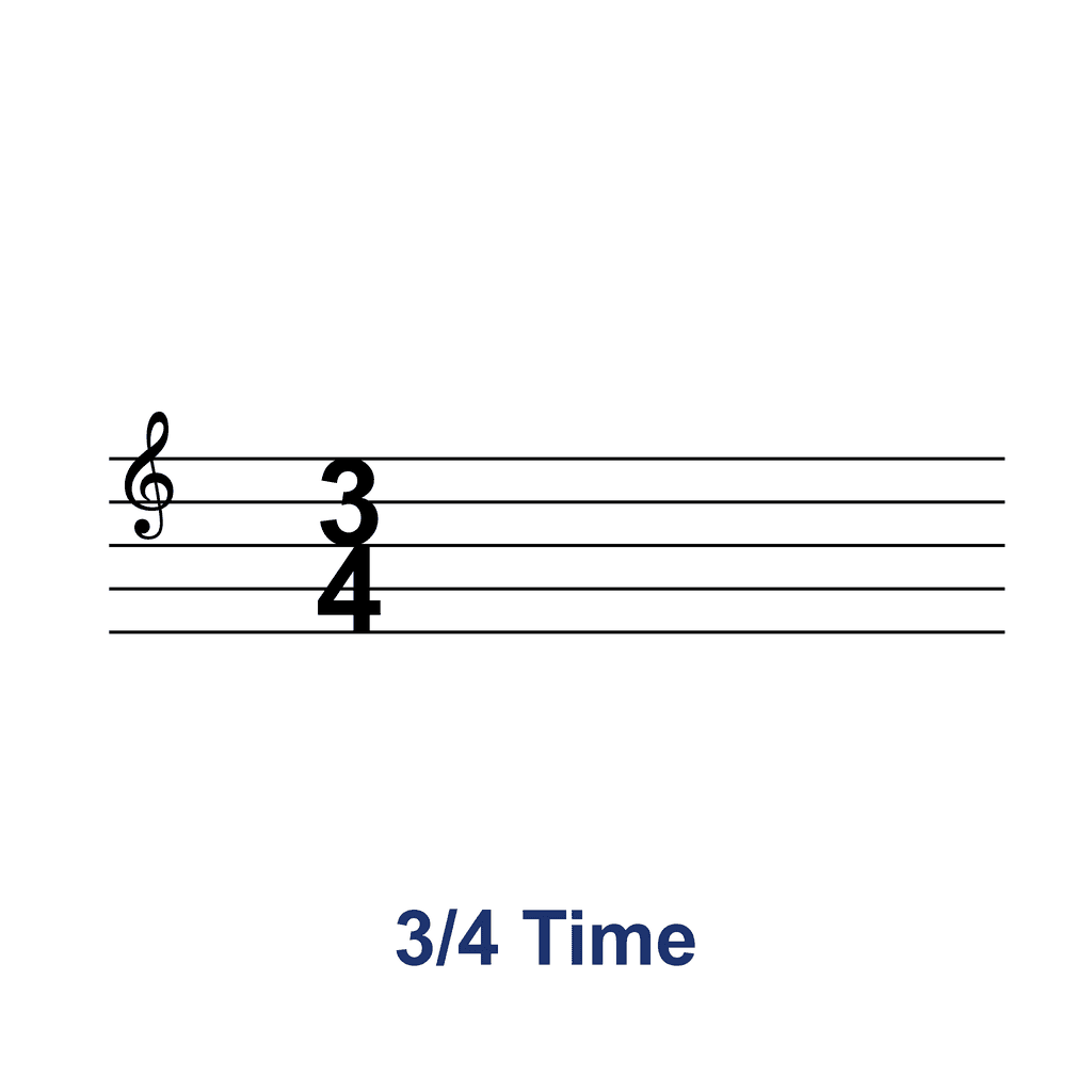 Time Signature — 3/4