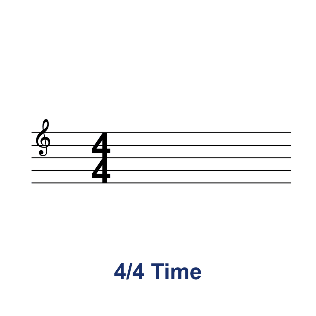 Time Signature — 4/4