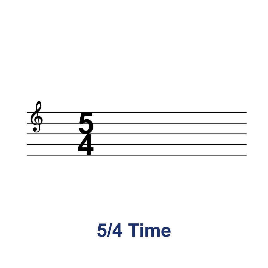 Time Signature — 5/4