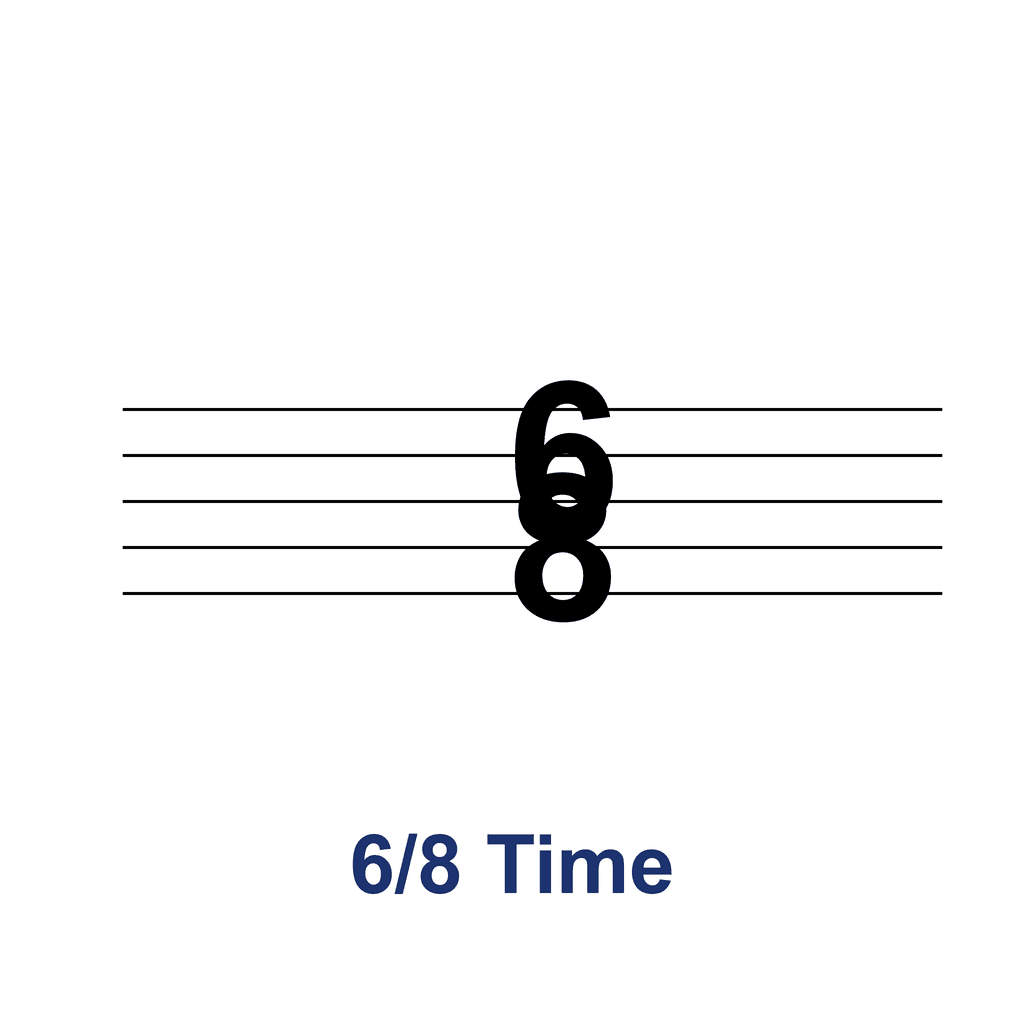 Time Signature — 6/8