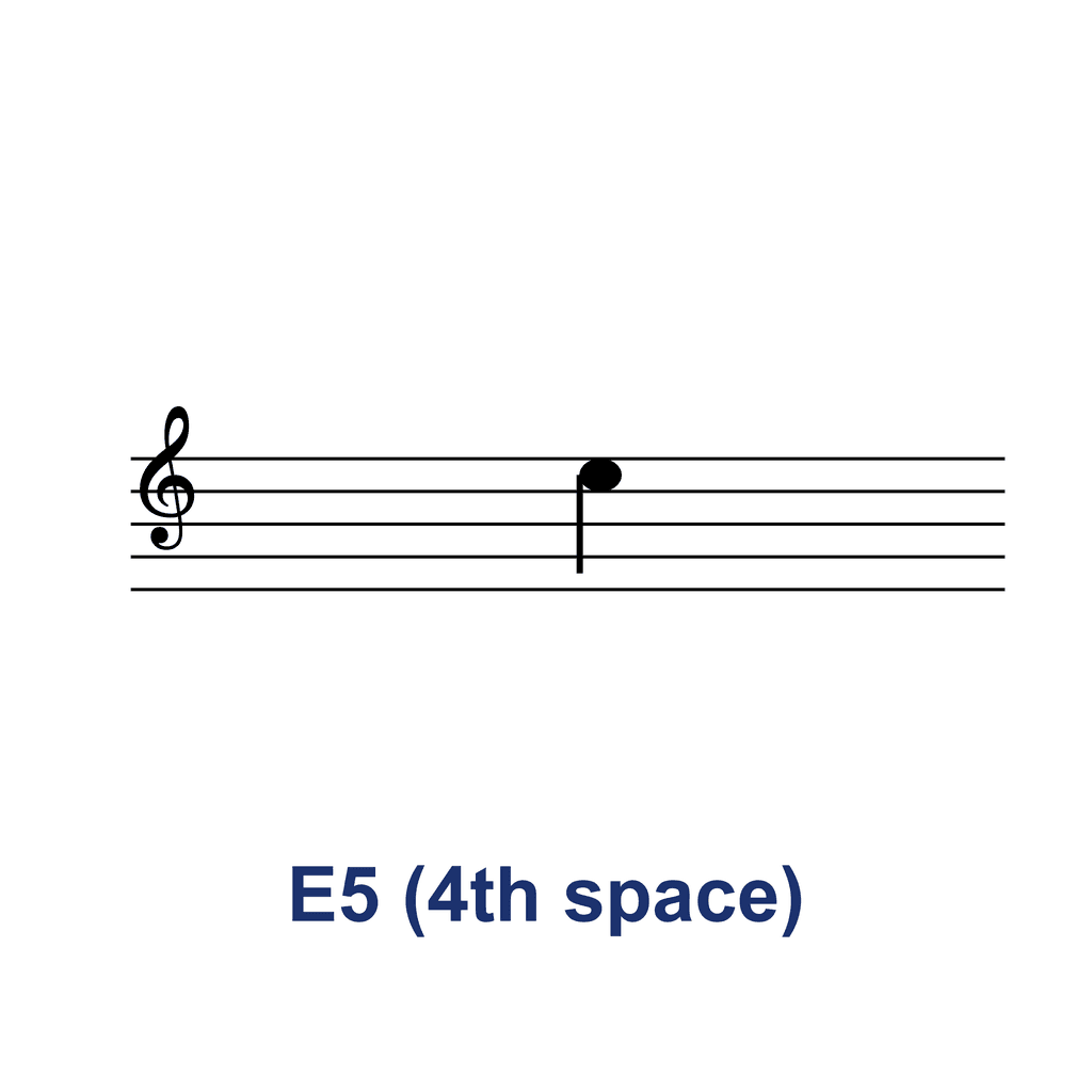 Treble Clef Note — E5 (4th space)