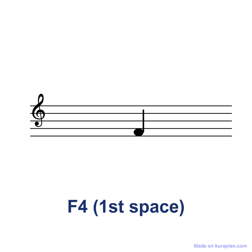 Treble Clef Note — F4 (1st space)