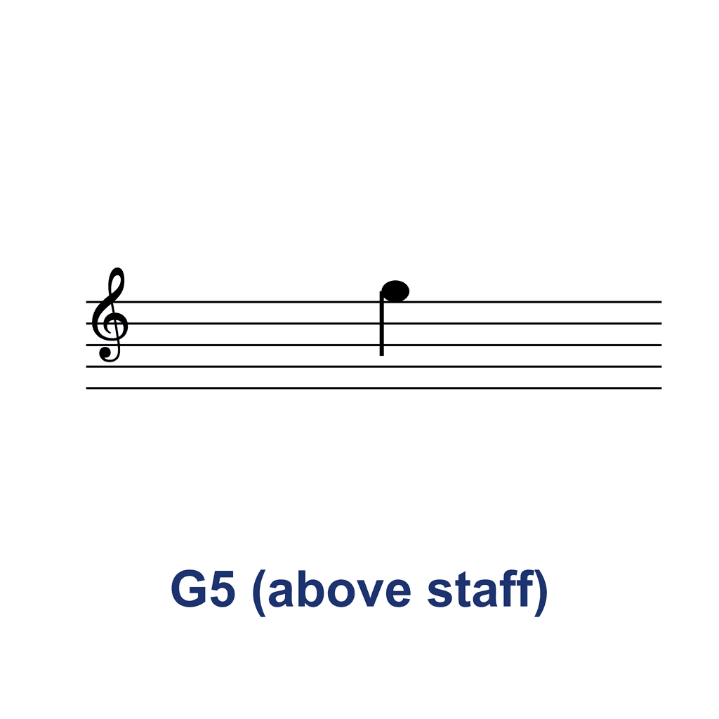 Treble Clef Note — G5 (above staff)