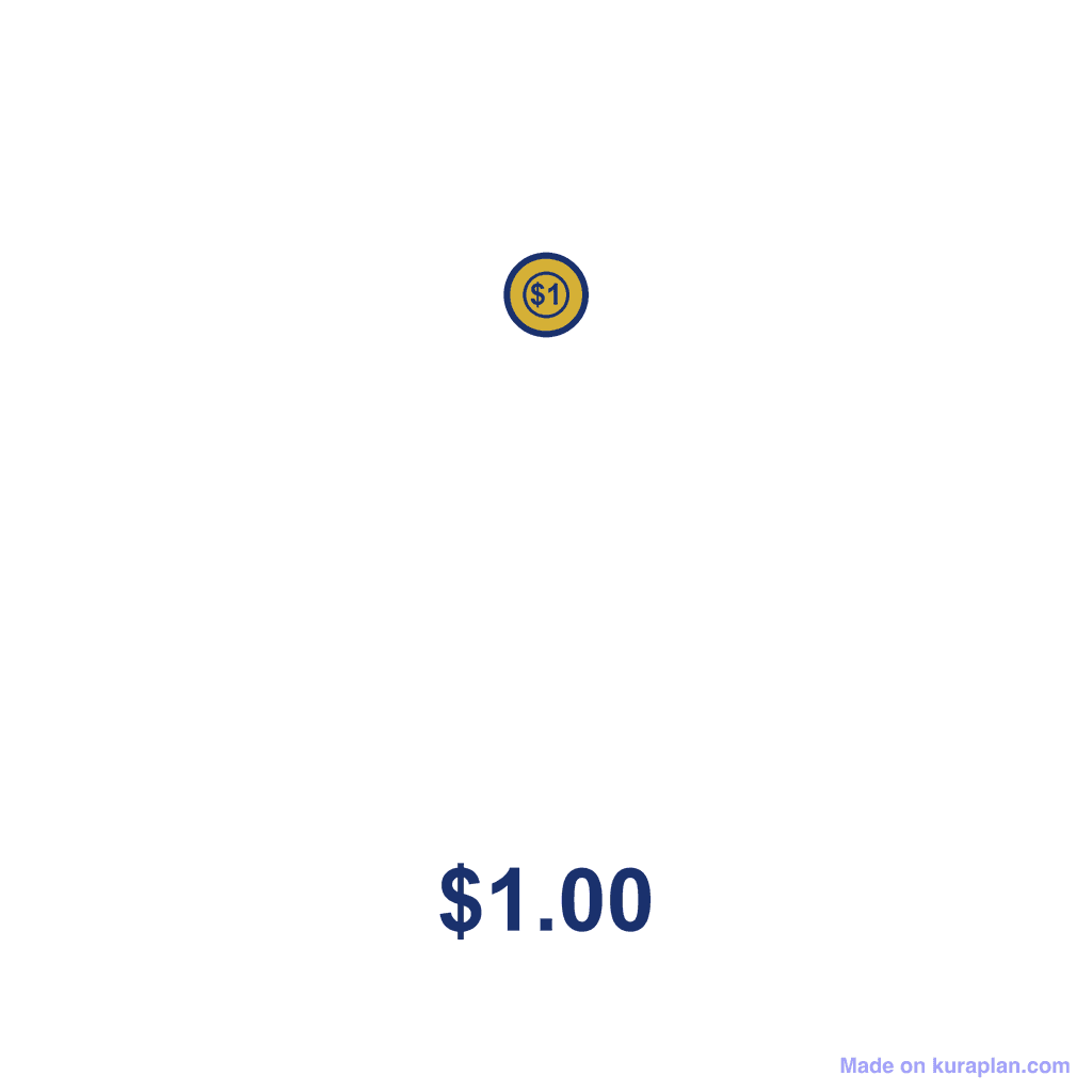 NZ Money Amount — $1.00
