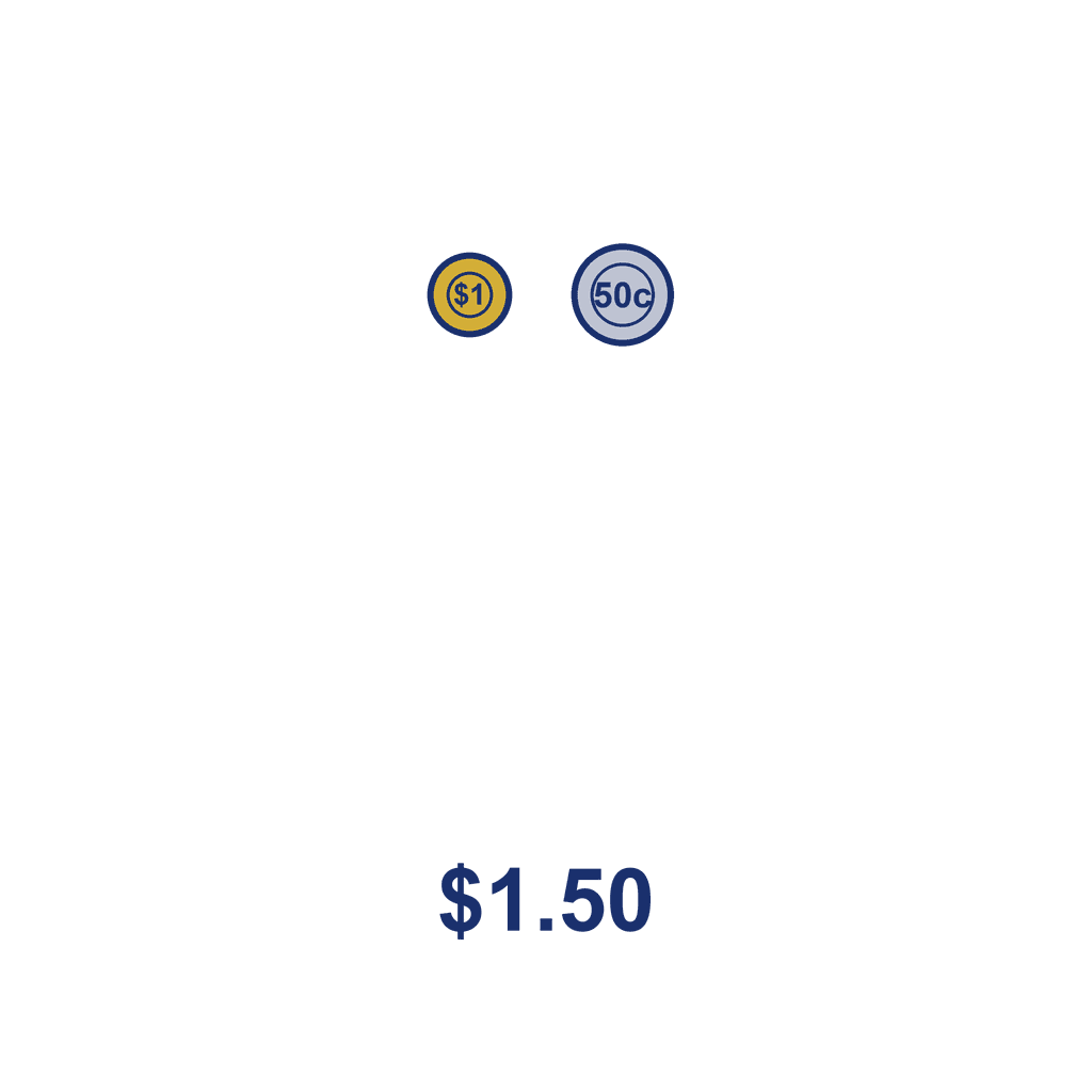 NZ Money Amount — $1.50