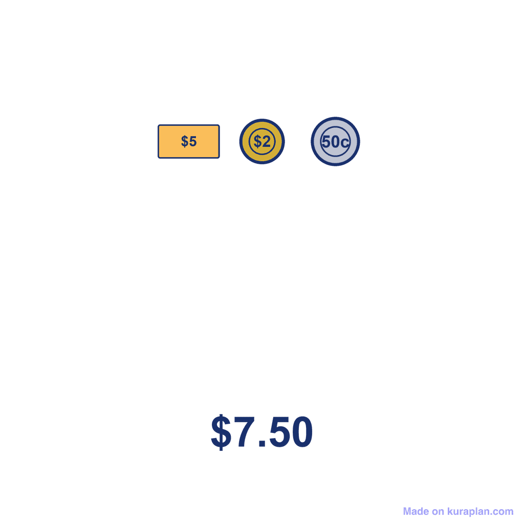 NZ Money Amount — $7.50