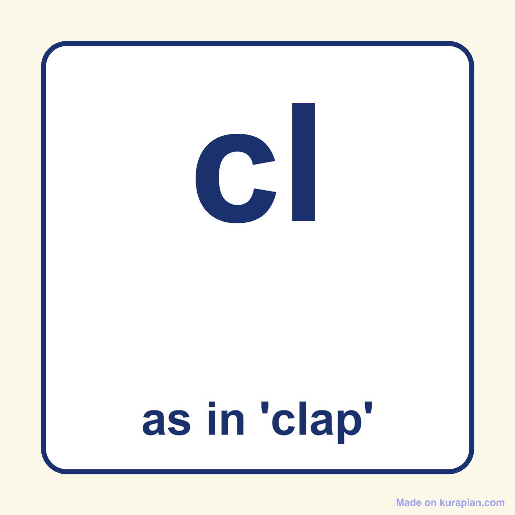 Phonics Blend — 'cl' as in clap