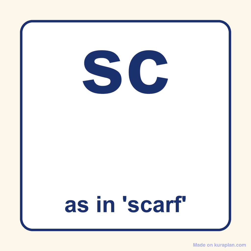 Phonics Blend — 'sc' as in scarf