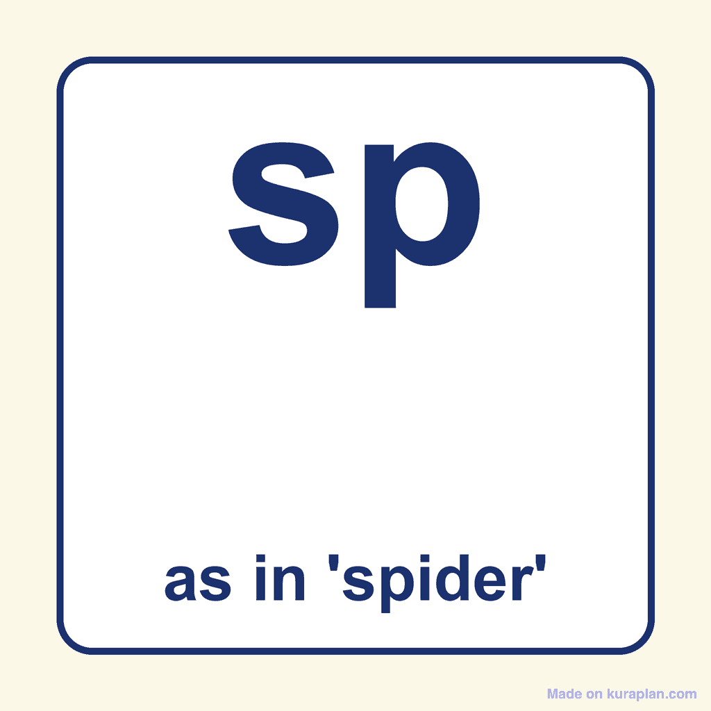 Phonics Blend — 'sp' as in spider