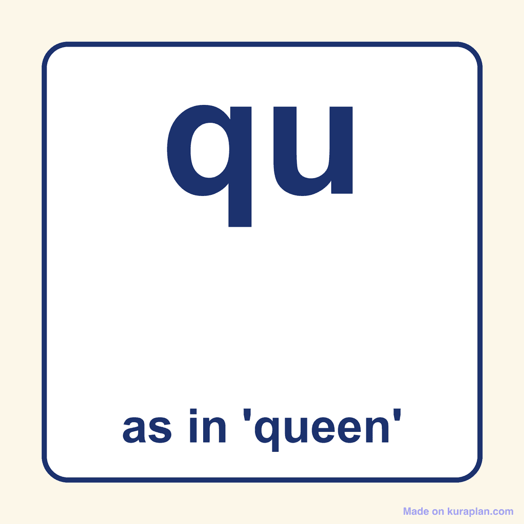 Phonics Digraph — 'qu' as in queen