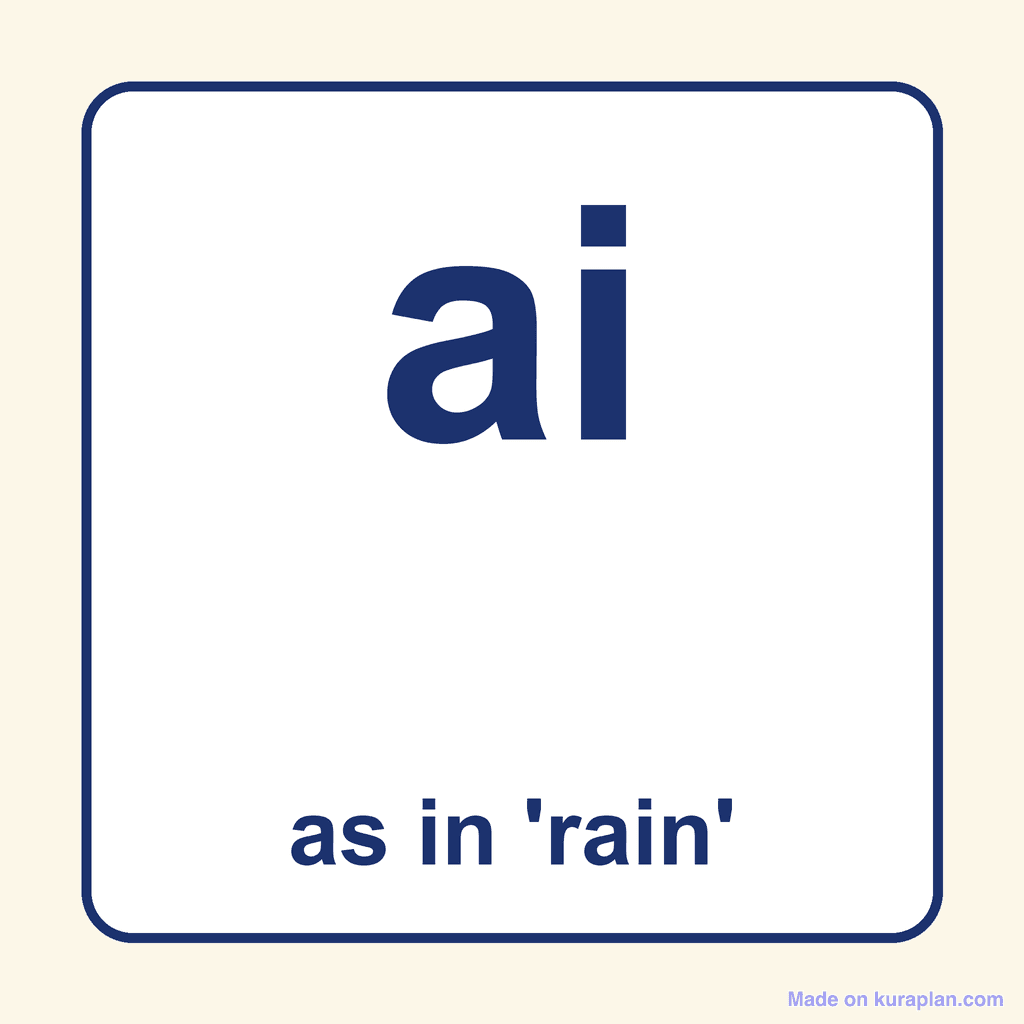 Phonics Vowel Digraph — 'ai' as in rain