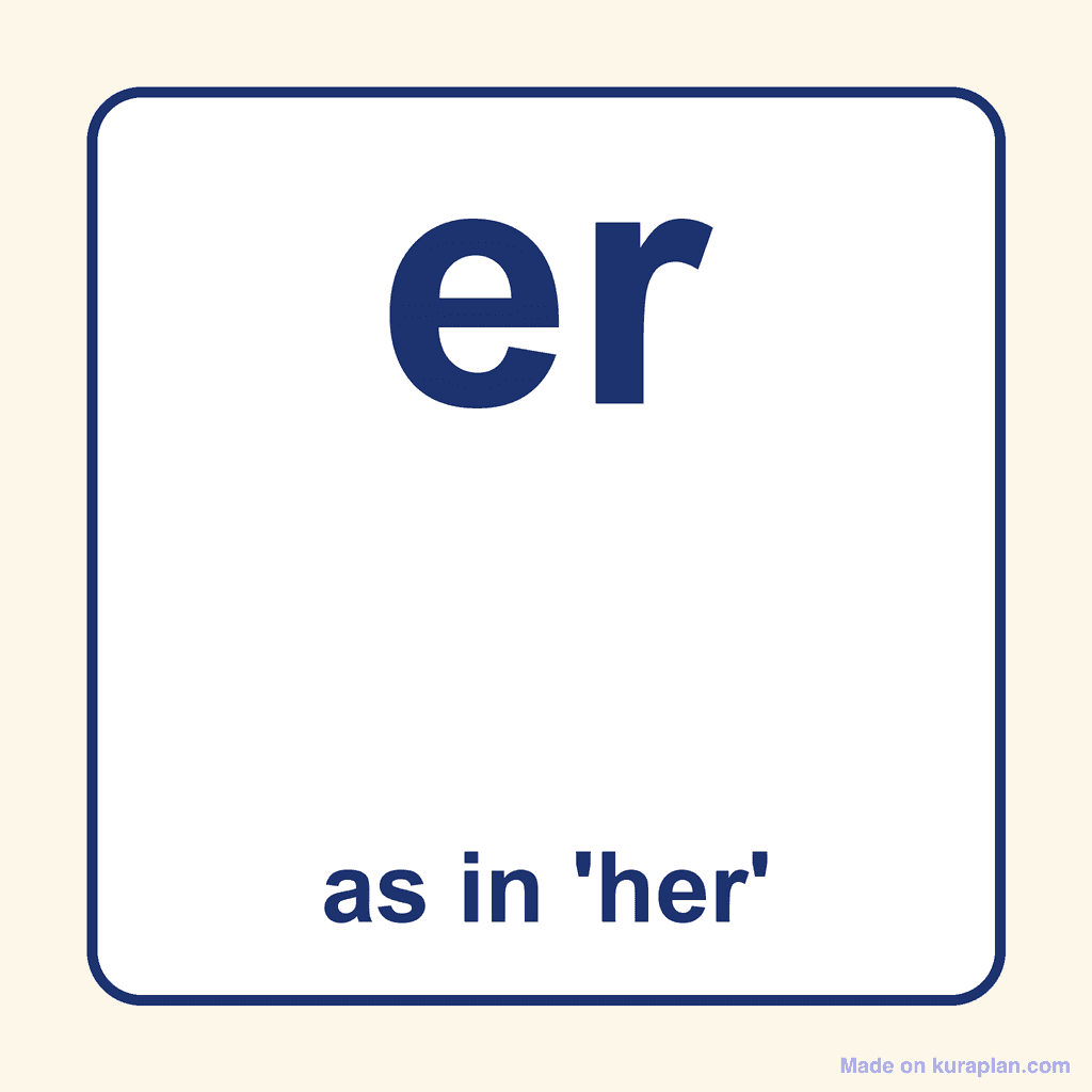 Phonics Vowel Digraph — 'er' as in her