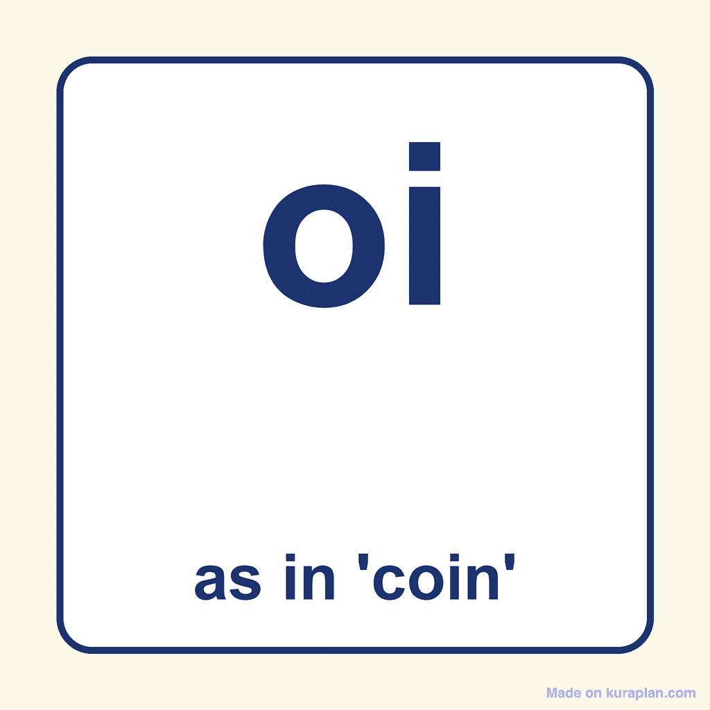Phonics Vowel Digraph — 'oi' as in coin