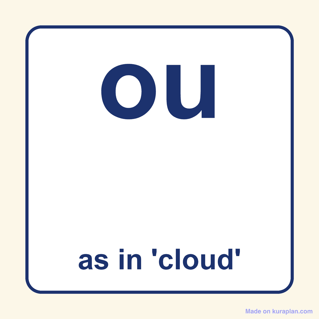 Phonics Vowel Digraph — 'ou' as in cloud