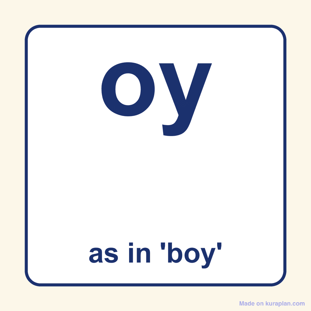 Phonics Vowel Digraph — 'oy' as in boy