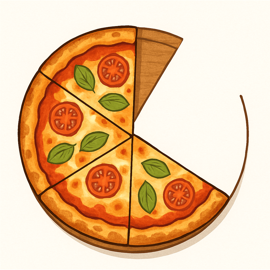 Pizza — 2/4 = 1/2 (two quarters)
