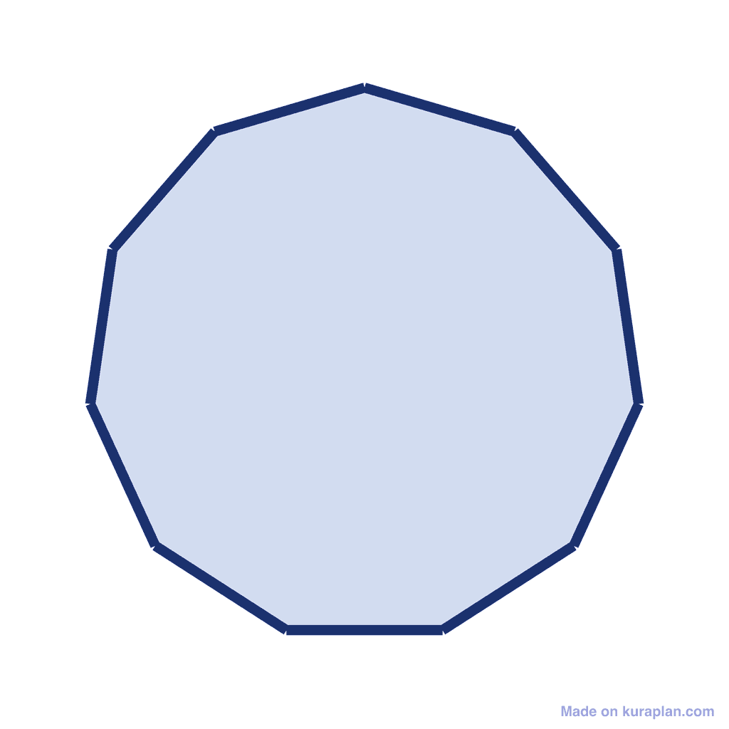Regular Hendecagon (11 sides)