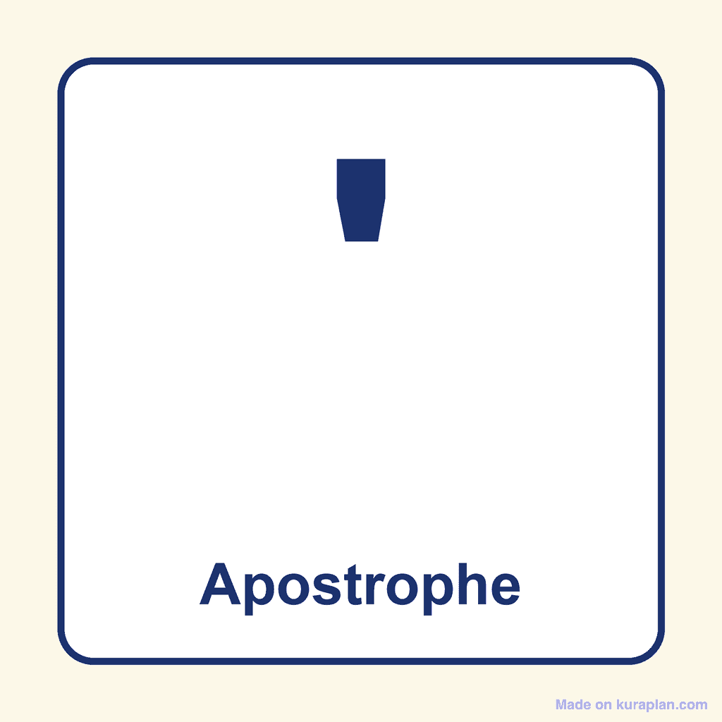 Punctuation — Apostrophe