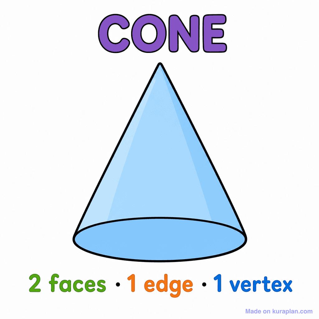 Cone (3D Shape)