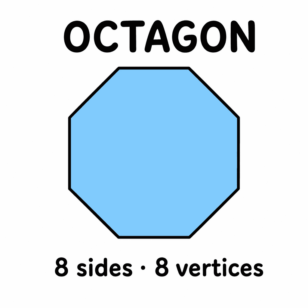 Octagon (2D Shape)