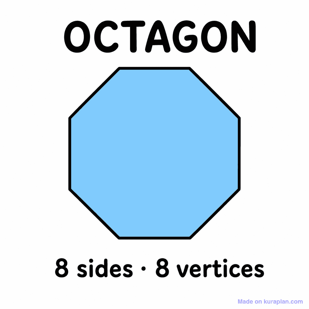 Octagon (2D Shape)