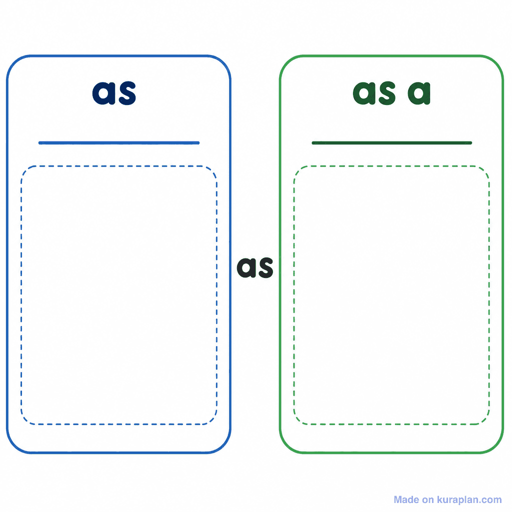 Simile As Card Template