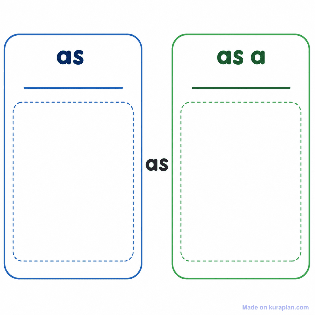 Simile As Card Template