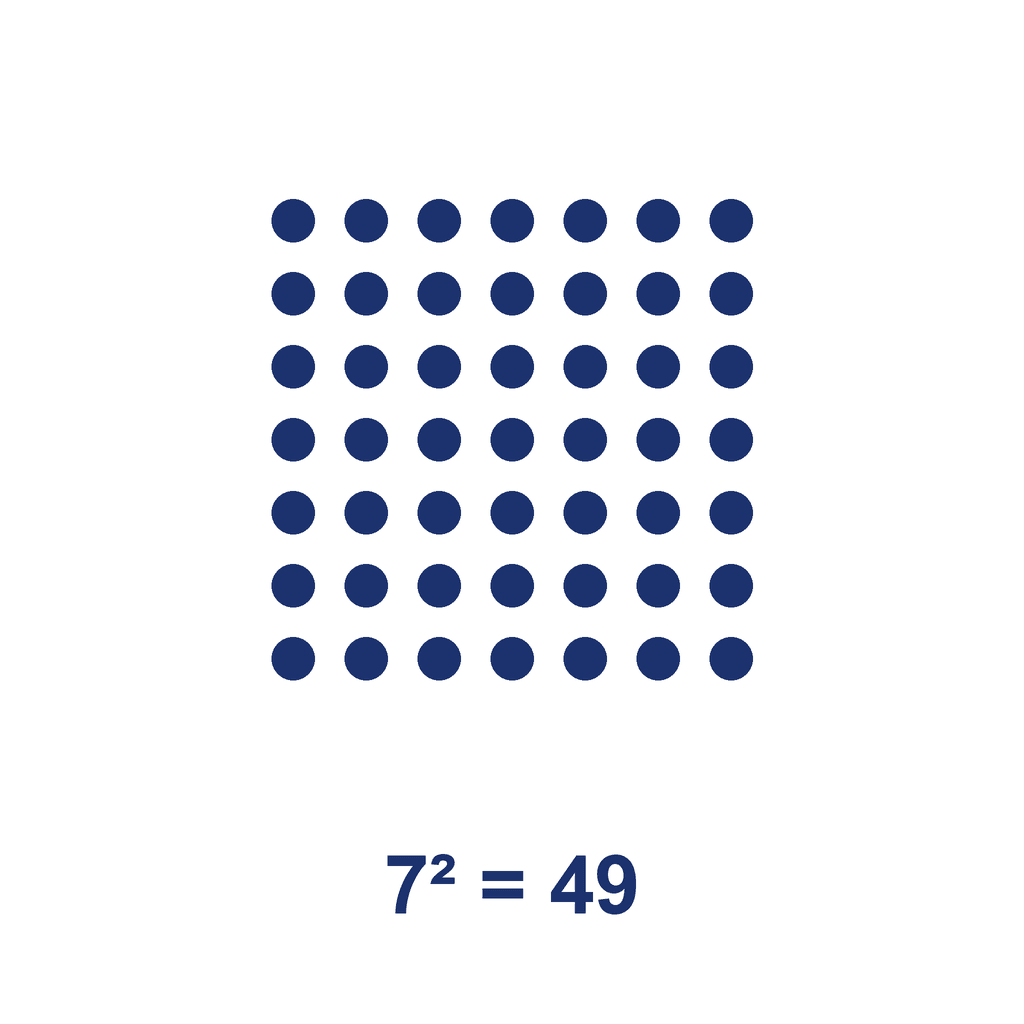 Square Number — 7² = 49