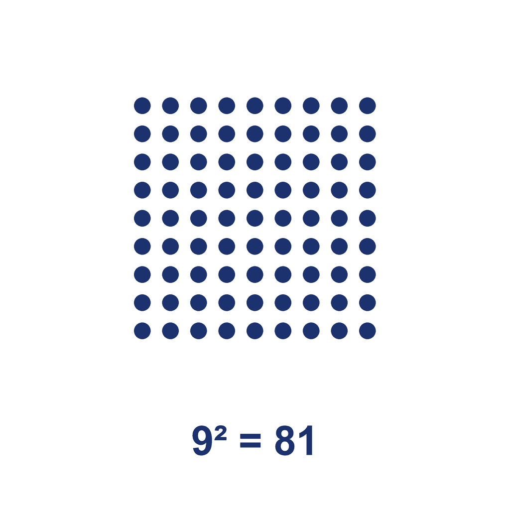 Square Number — 9² = 81