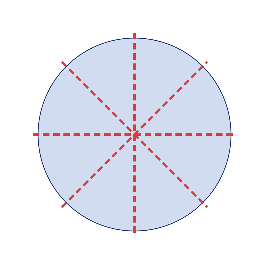 Circle — infinite lines of symmetry