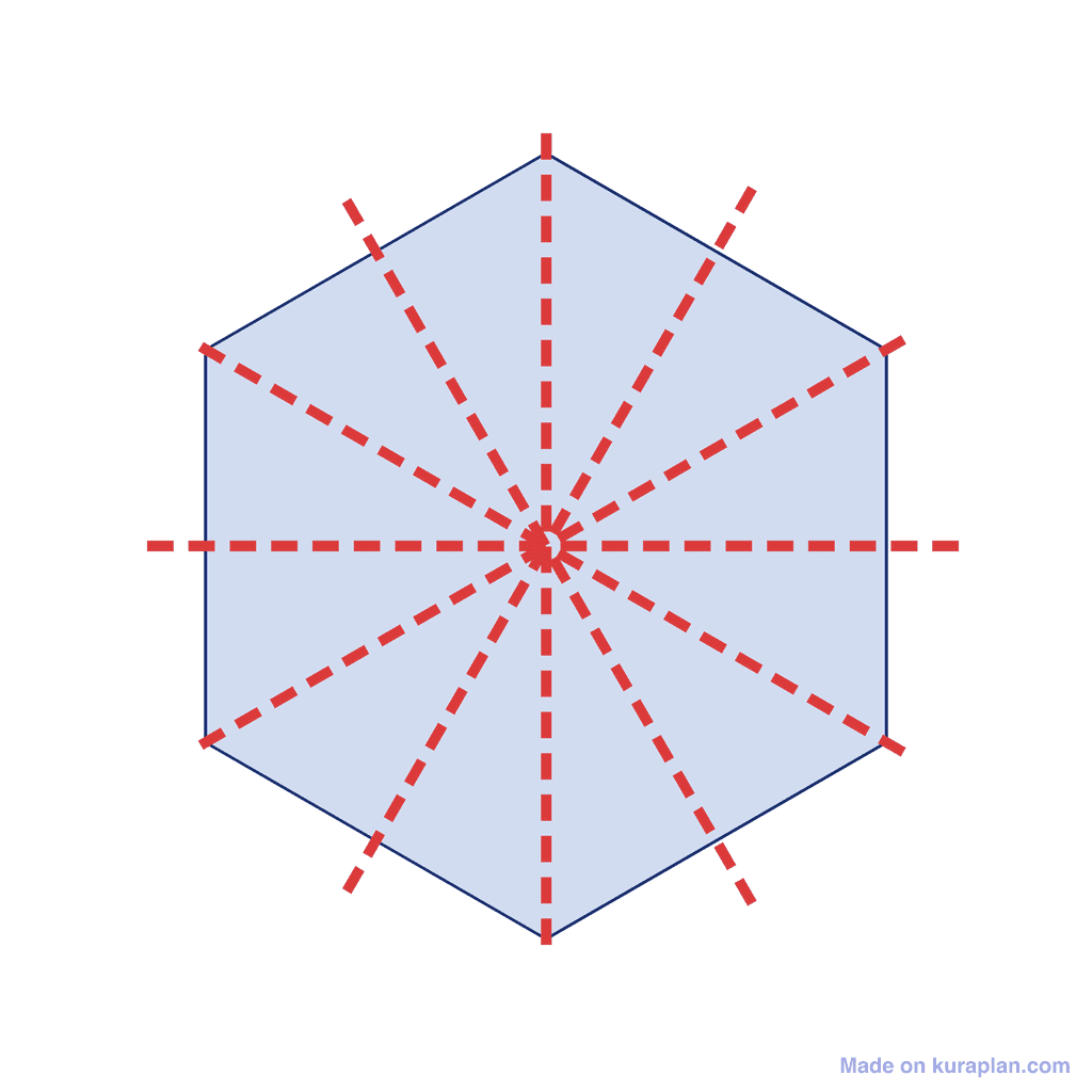 Regular hexagon — 6 lines