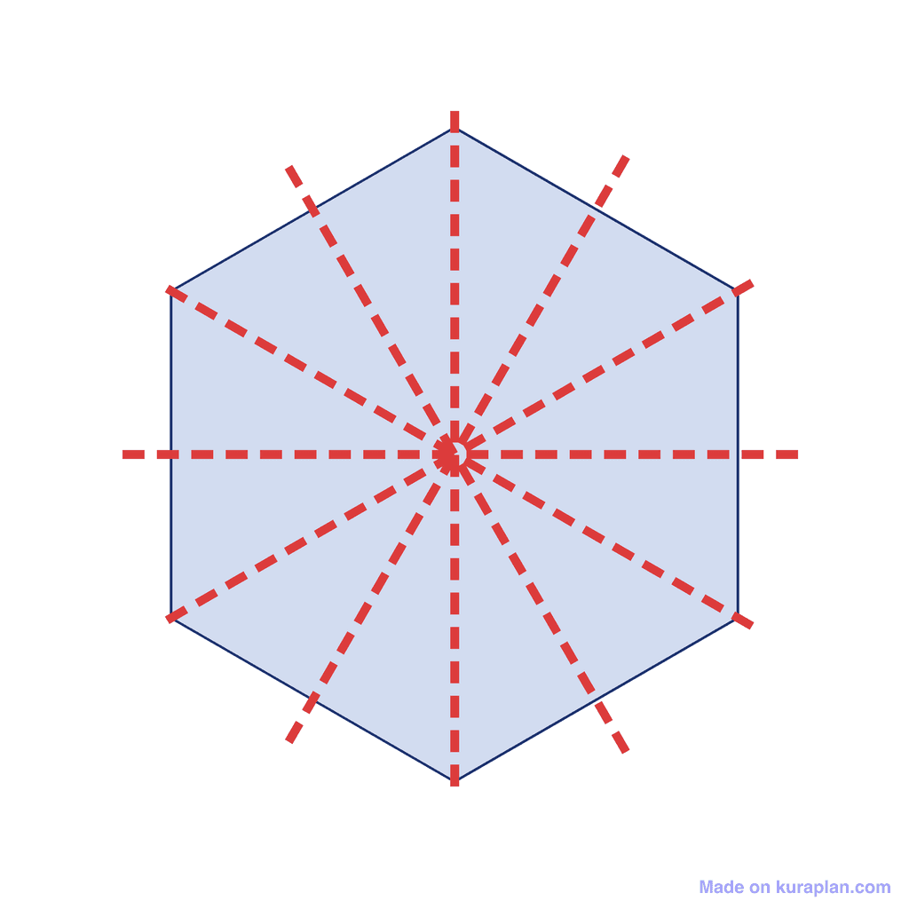 Regular hexagon — 6 lines