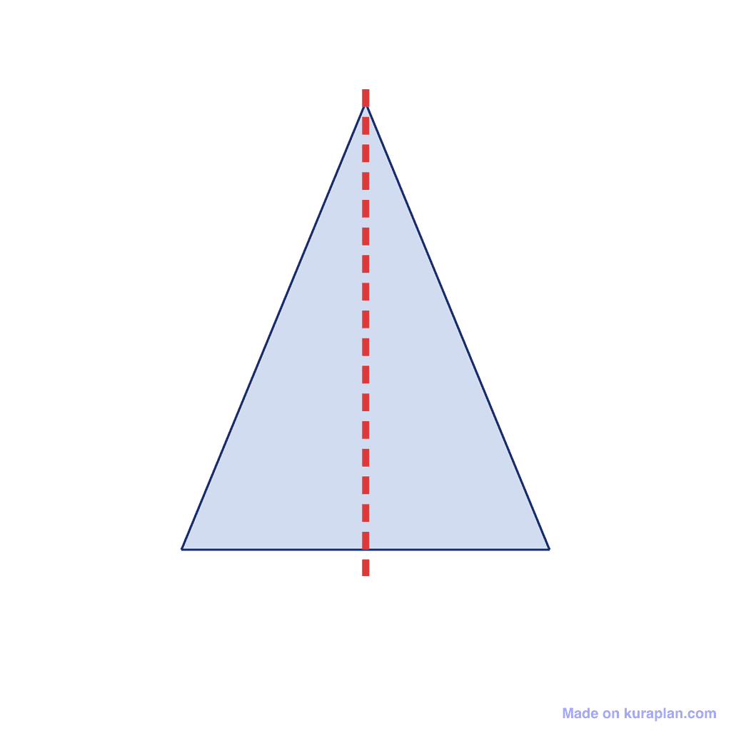 Isoceles triangle — 1 line