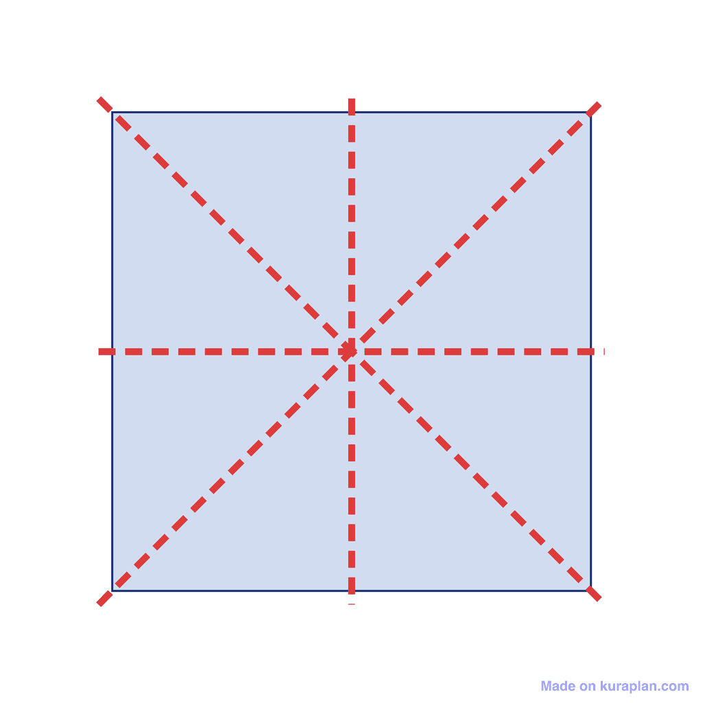 Square — 4 lines of symmetry