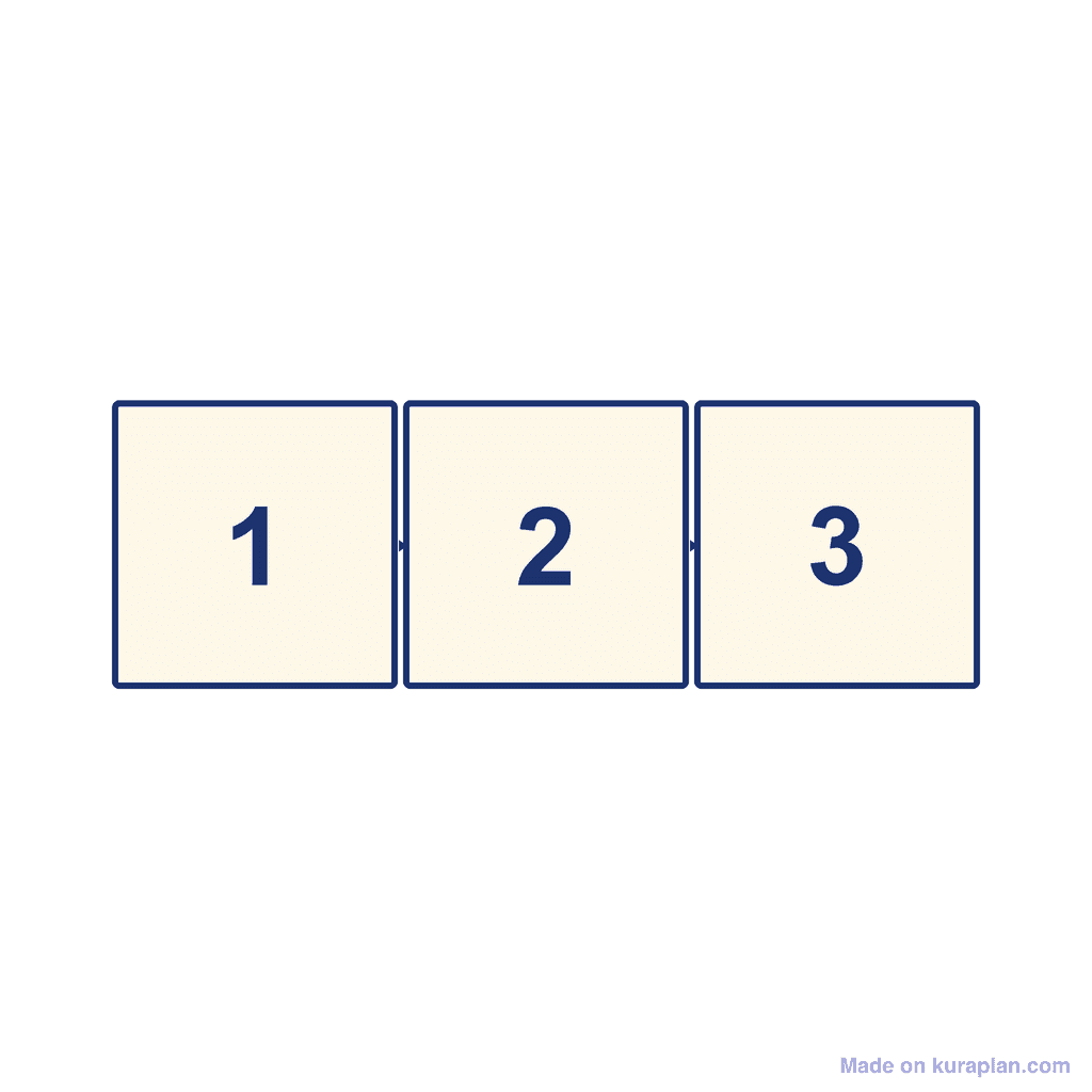 Sequence Template — 3 steps