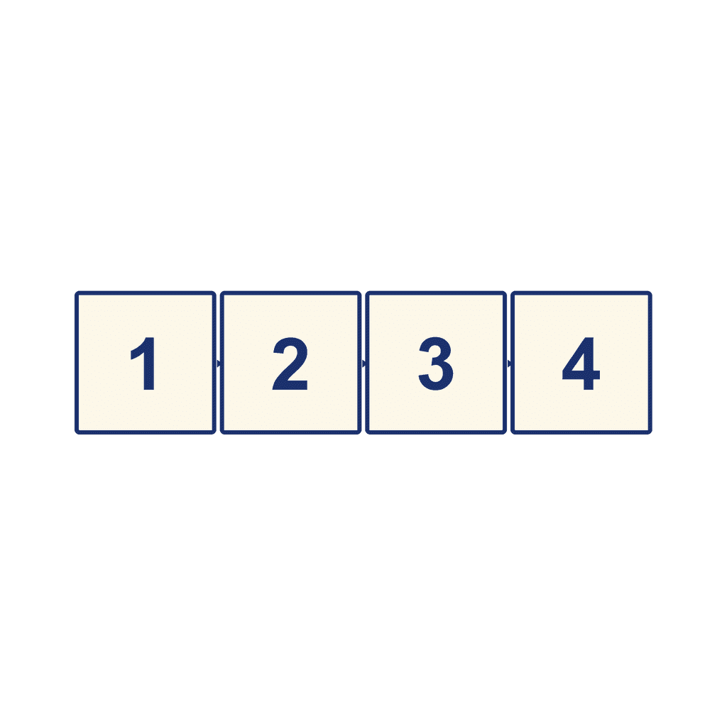 Sequence Template — 4 steps