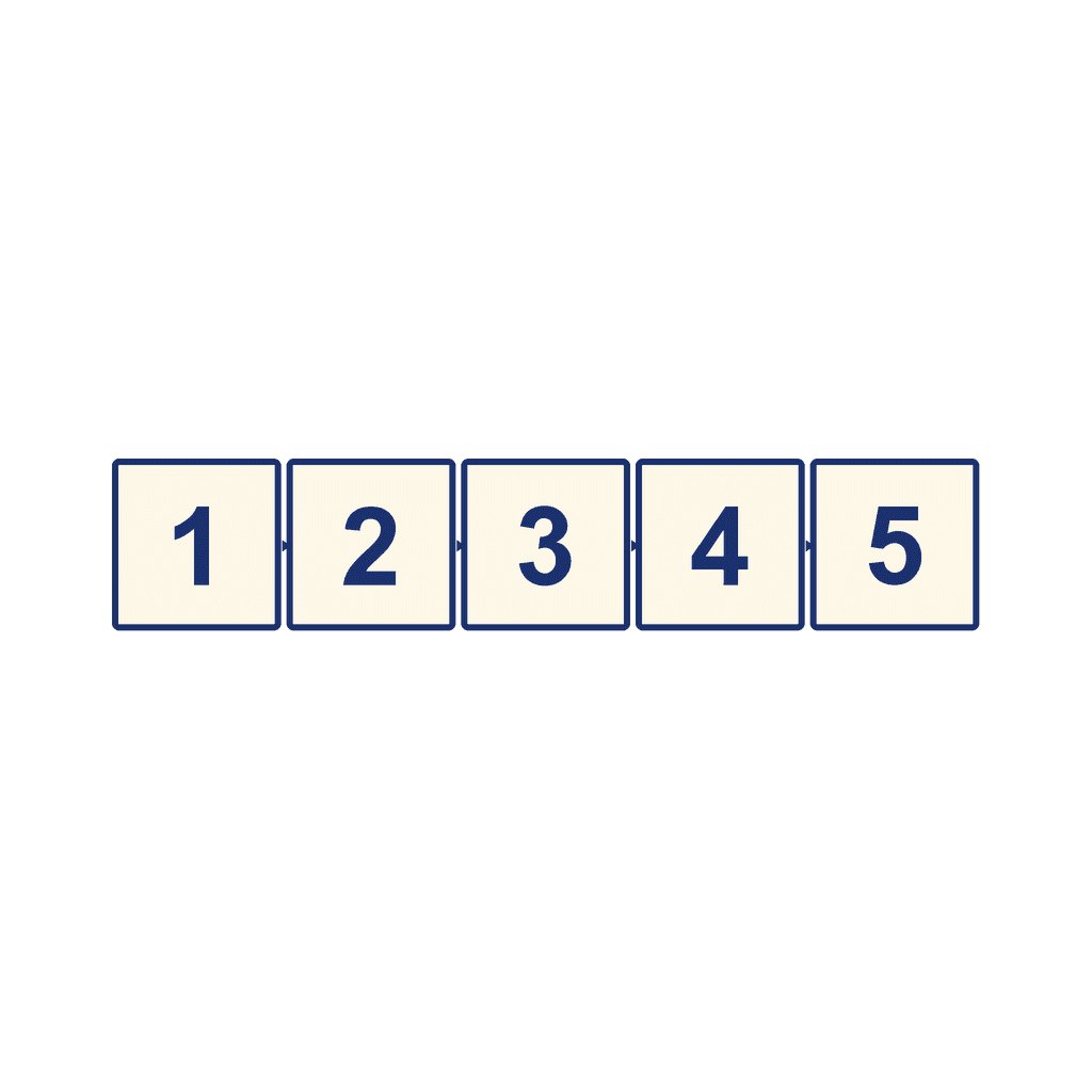 Sequence Template — 5 steps