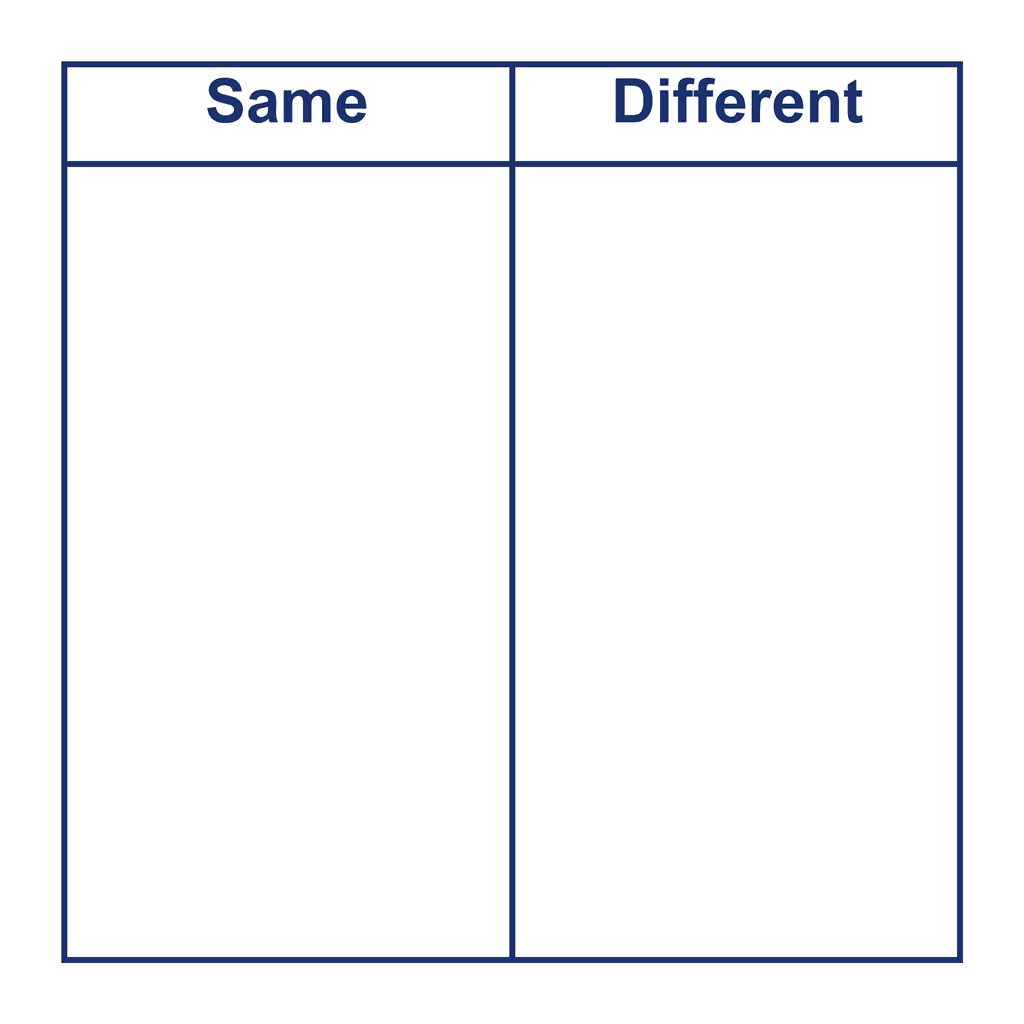 T-Chart — Compare/Contrast